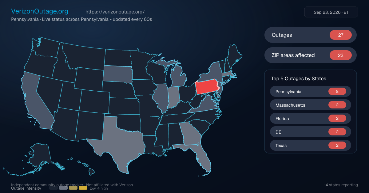 Dial Code Map Verizon Outage Pennsylvania: Live Map & Status 2026